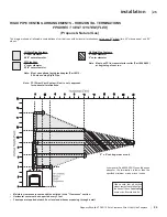 Предварительный просмотр 25 страницы Regency Fireplace Products P90-LP10 Owners & Installation Manual