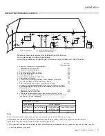 Предварительный просмотр 11 страницы Regency Fireplace Products Panorama PG36 Series Owners & Installation Manual