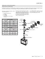 Предварительный просмотр 13 страницы Regency Fireplace Products Panorama PG36 Series Owners & Installation Manual