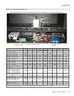 Предварительный просмотр 37 страницы Regency Fireplace Products Panorama PG36 Series Owners & Installation Manual