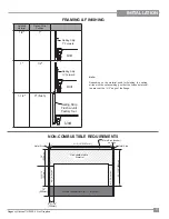 Предварительный просмотр 17 страницы Regency Fireplace Products Regency Horizon HZ40E-LP2 Owners & Installation Manual