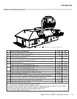 Preview for 13 page of Regency Fireplace Products U39-NG12 Owners & Installation Manual