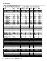 Preview for 14 page of Regency Fireplace Products U39-NG12 Owners & Installation Manual