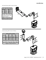 Preview for 19 page of Regency Fireplace Products U39-NG12 Owners & Installation Manual