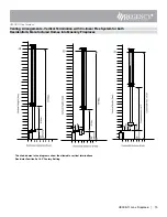 Предварительный просмотр 13 страницы Regency Fireplace Products U900E-11 Quick Start Manual