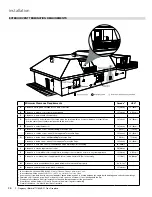 Предварительный просмотр 26 страницы Regency Fireplace Products U900E-LP11 Owners & Installation Manual