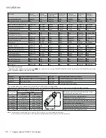 Предварительный просмотр 30 страницы Regency Fireplace Products U900E-LP11 Owners & Installation Manual