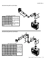 Предварительный просмотр 35 страницы Regency Fireplace Products U900E-LP11 Owners & Installation Manual