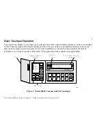 Preview for 7 page of Regency 4821 User Manual