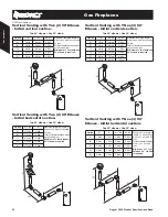 Предварительный просмотр 7 страницы Regency 510-994 Product Manual