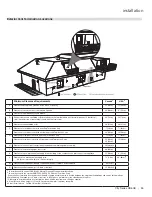 Предварительный просмотр 53 страницы Regency 686-927 Owners & Installation Manual