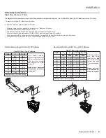 Предварительный просмотр 43 страницы Regency ACC40LELP Owners & Installation Manual