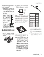 Предварительный просмотр 49 страницы Regency ACC40LELP Owners & Installation Manual