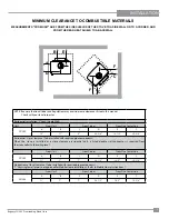 Предварительный просмотр 7 страницы Regency Alterra CS1203 Owners & Installation Manual