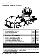 Предварительный просмотр 20 страницы Regency B41XTE-LP10 Owners & Installation Manual