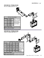 Предварительный просмотр 29 страницы Regency B41XTE-LP10 Owners & Installation Manual