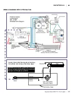 Preview for 49 page of Regency B41XTE-LP10 Owner'S Manual