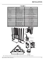 Preview for 11 page of Regency Bellavista B36X Owners & Installation Manual