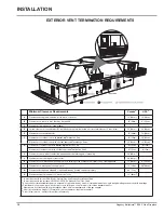 Preview for 16 page of Regency Bellavista B36X Owners & Installation Manual