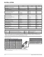 Preview for 22 page of Regency Bellavista B36X Owners & Installation Manual