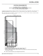 Preview for 27 page of Regency Bellavista B36X Owners & Installation Manual