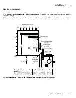 Preview for 11 page of Regency bellavista B36XTCE Owners & Installation Manual