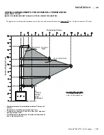 Preview for 29 page of Regency bellavista B36XTCE Owners & Installation Manual