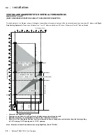 Preview for 32 page of Regency bellavista B36XTCE Owners & Installation Manual