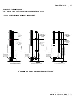 Preview for 35 page of Regency bellavista B36XTCE Owners & Installation Manual