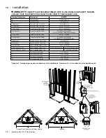 Preview for 14 page of Regency Bellavista B36XTE Owners & Installation Manual