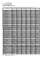 Preview for 24 page of Regency Bellavista B36XTE Owners & Installation Manual