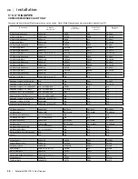 Preview for 26 page of Regency Bellavista B36XTE Owners & Installation Manual