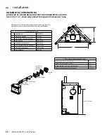 Preview for 28 page of Regency Bellavista B36XTE Owners & Installation Manual