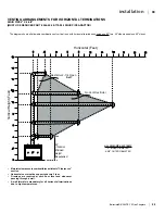 Preview for 33 page of Regency Bellavista B36XTE Owners & Installation Manual