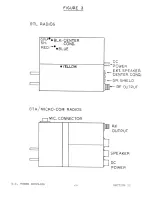 Preview for 12 page of Regency BPS-20LH Service Manual