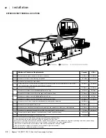 Предварительный просмотр 22 страницы Regency C34-LP11 Owners & Installation Manual