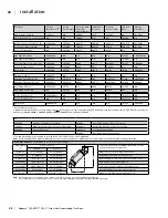 Предварительный просмотр 24 страницы Regency C34-LP11 Owners & Installation Manual