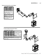 Предварительный просмотр 27 страницы Regency C34-LP11 Owners & Installation Manual