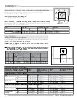 Preview for 10 page of Regency Cascades Series Owners & Installation Manual