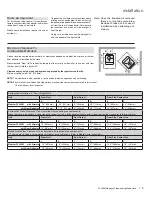 Preview for 9 page of Regency Cassic F2450 Owners & Installation Manual