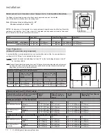 Preview for 10 page of Regency Cassic F2450 Owners & Installation Manual