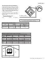 Preview for 11 page of Regency Cassic F2450 Owners & Installation Manual