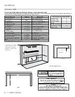 Предварительный просмотр 22 страницы Regency CB40E-LP11 Owners & Installation Manual