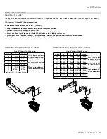 Предварительный просмотр 41 страницы Regency CB40E-LP11 Owners & Installation Manual