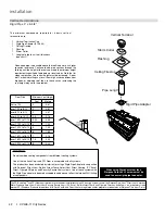 Предварительный просмотр 42 страницы Regency CB40E-LP11 Owners & Installation Manual