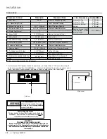 Preview for 30 page of Regency CB40E-LP12 Owners & Installation Manual