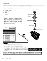 Preview for 62 page of Regency CB40E-LP12 Owners & Installation Manual