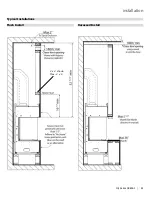 Предварительный просмотр 55 страницы Regency City 686-927 Owners & Installation Manual