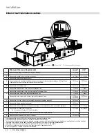 Предварительный просмотр 60 страницы Regency City 686-927 Owners & Installation Manual