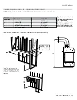 Предварительный просмотр 35 страницы Regency City CB72EPV-LP Owners & Installation Manual